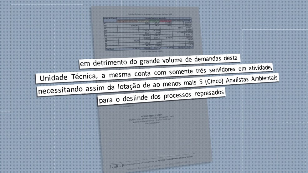 Antônio Vieira, ex-chefe do Ibama em Paranaguá, divulgou relatório pedindo melhores condições de trabalho — Foto: Reprodução/RPC