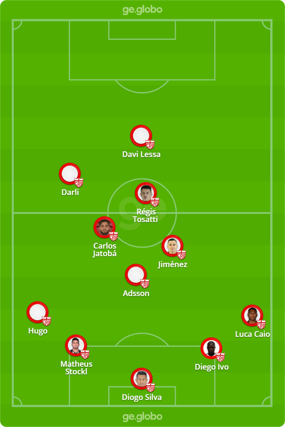 Provável formação do CRB contra o Aliança — Foto: ge