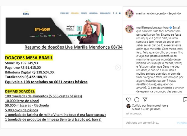 Resumo das doações da live de Marília Mendonça (Foto: Reprodução/Instagram)