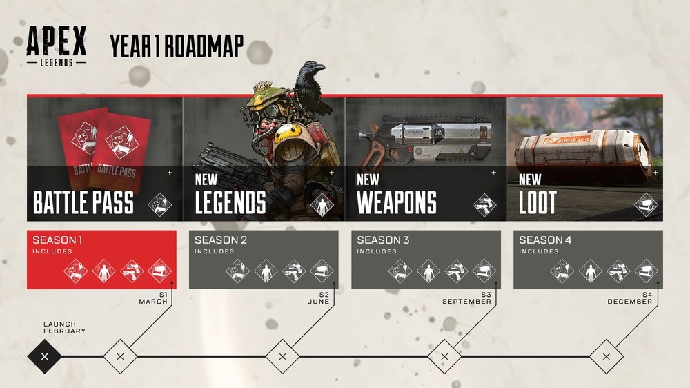 year-1-roadmap-via-yt-apexlegends-.png