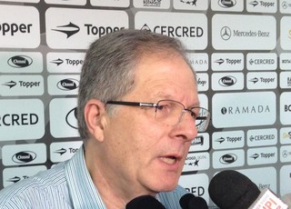 Presidente do Botafogo, nega interesse e contato do São Paulo, por Ricardo Gomes