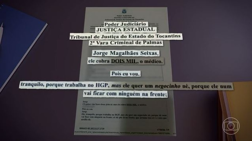 Mensagens revelam como o grupo agia para furar a fila das cirurgias — Foto: Reprodução/TV Globo