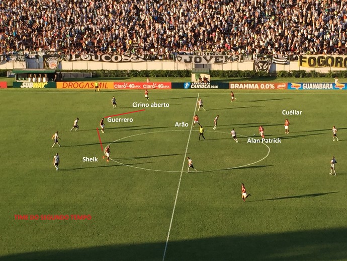 Sheik entra pela esquerda e o Fla volta ao 4-3-3 contra o Botafogo (Foto: Raphael Zarko) Sheik entra pela esquerda e o Fla volta ao 4-3-3 contra o Botafogo (Foto: Raphael Zarko)