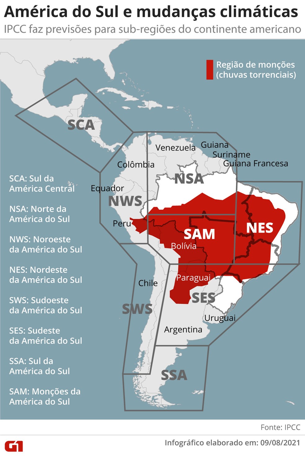 ARTE: América do Sul e o impacto das mudanças climáticas, segundo o IPCC — Foto: Editoria de Arte/G1