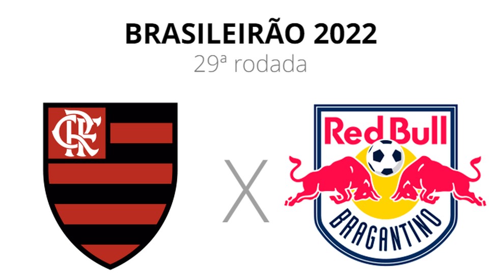 Ficha Flamengo x Bragantino — Foto: Ge