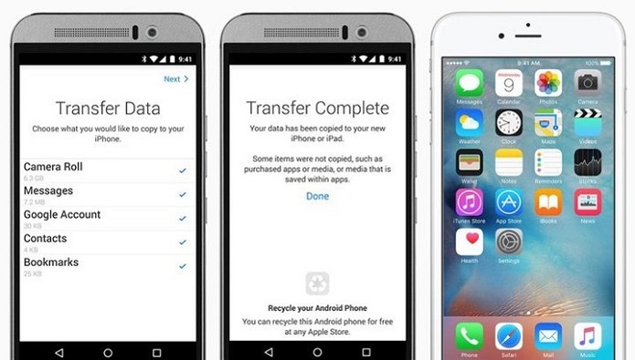Aplicativo Move to iOS facilitará a migração do Android para o iOS (Foto: Divulgação/Apple) (Foto: Aplicativo Move to iOS facilitará a migração do Android para o iOS (Foto: Divulgação/Apple) )