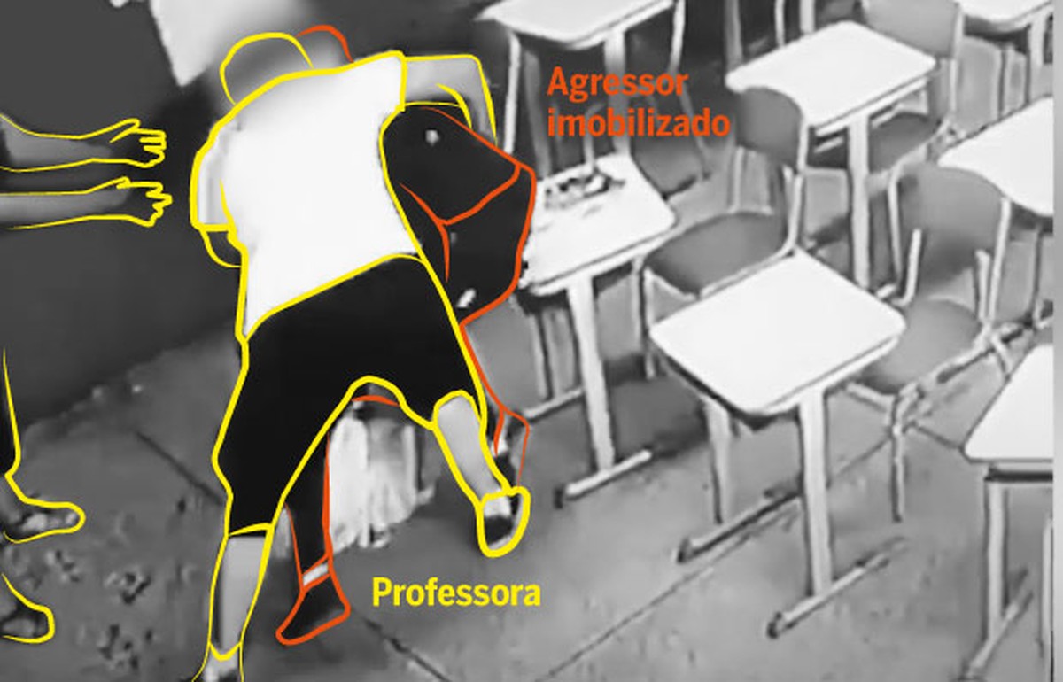 Ataque a escola em SP: entenda em cinco imagens como foi a dinâmica do ...