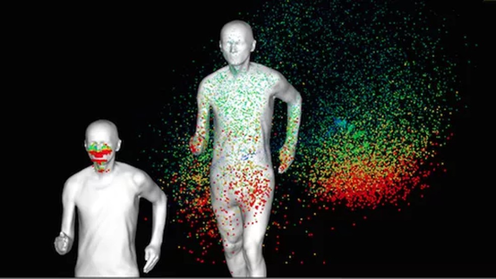 Imagem mostra como gotículas de saliva se espalham atrás de uma pessoa correndo e podem infectar quem vem logo atrás — Foto: Universidade de Tecnologia de Eindhoven