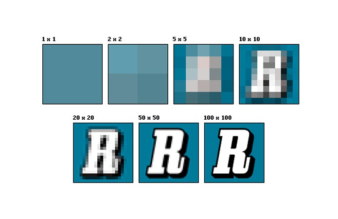 Esquema mostra como acréscimo de resolução torna a imagem mais definida (Foto: Wikipedia)