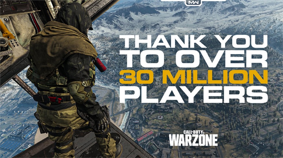 Post no Twitter de Call of Duty agradece pelos 30 milhões de jogadores em Call of Duty: Warzone — Foto: Reprodução/Call of Duty