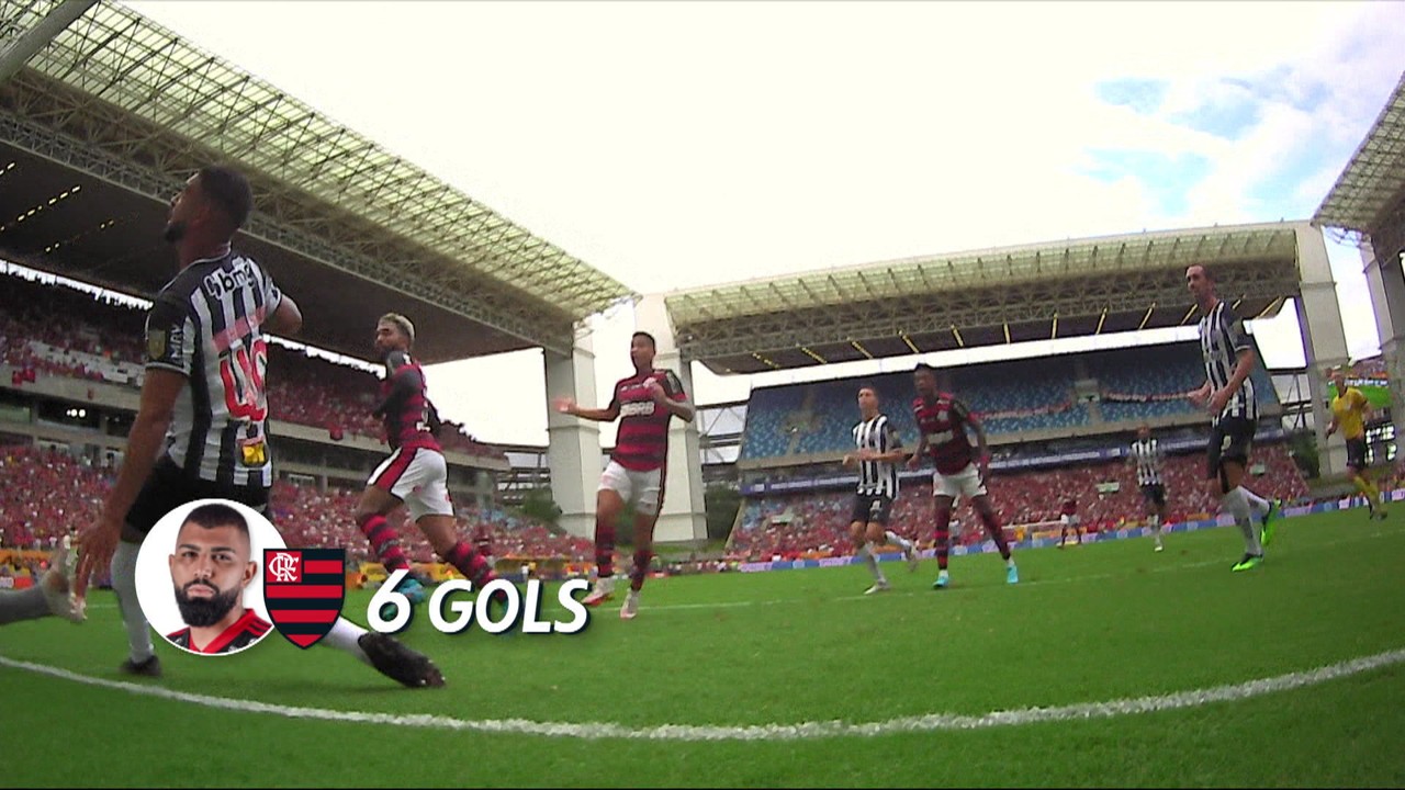 Gabigol e Raniel são destaques do confronto entre Flamengo e Vasco pelo Carioca