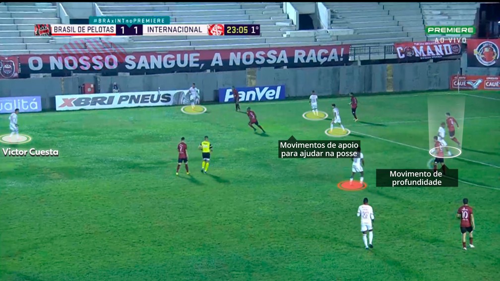 Os papéis continuaram os mesmos, ainda que o time titular fosse diferente — Foto: Reprodução