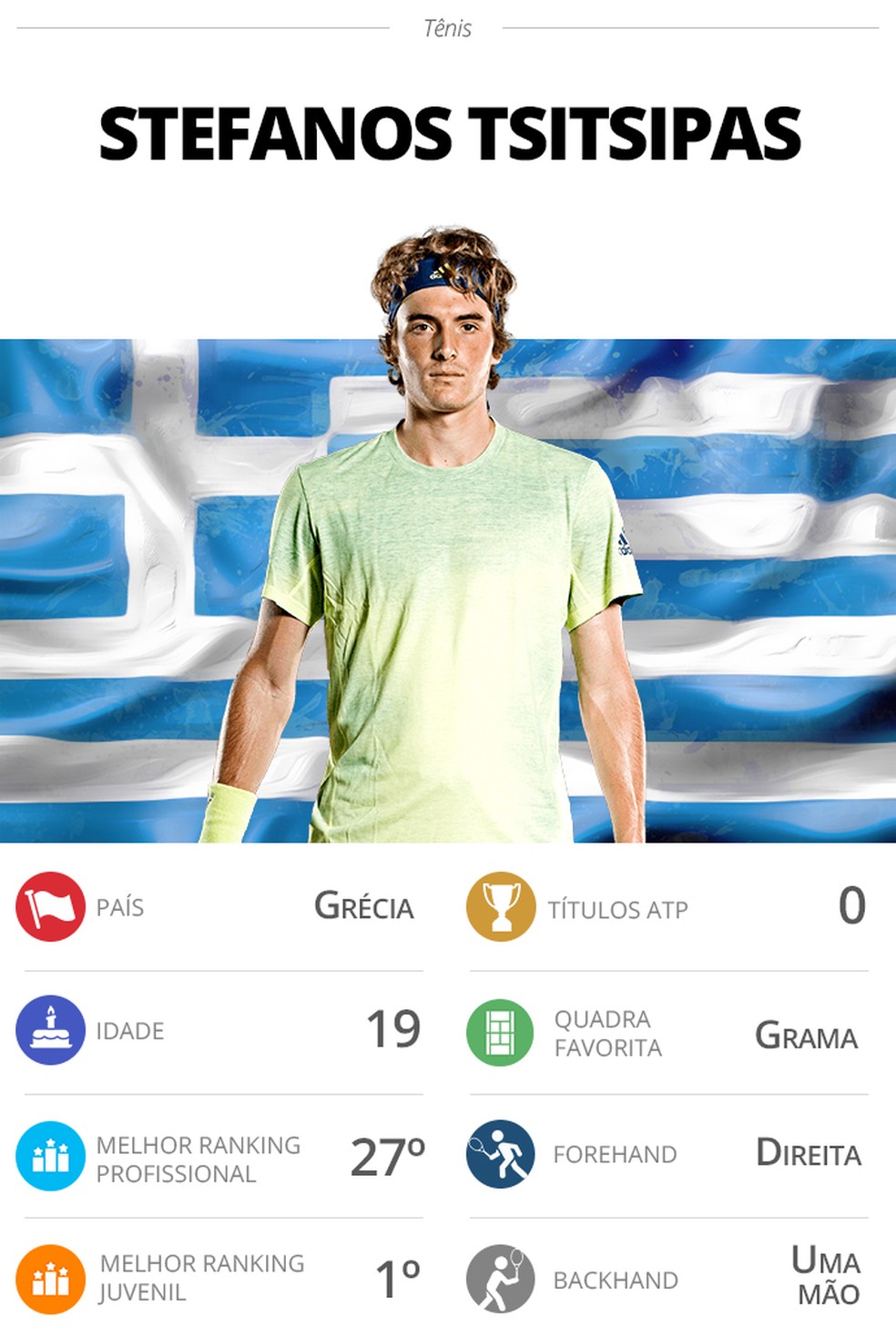 Nextgen Tsitsipas O Guga Grego E A Vida Salva Por Um Triz Por Seu Pai Tenis Ge