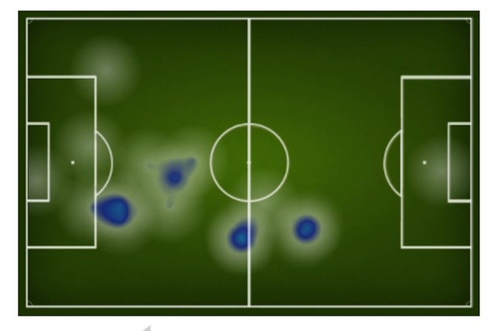 Mapa de calor de Henrique Dourado contra o Fluminense (Foto: Footstats)