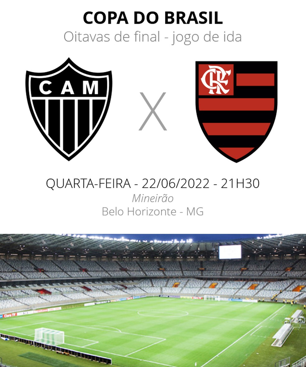 Ficha do jogo Atlético-MG x Flamengo, pela Copa do Brasil — Foto: Infoesporte