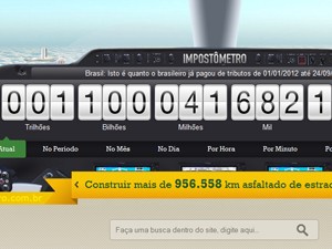 Impostômetro marcou R$ 1,1 trilhão nesta segunda-feira (24) (Foto: Reprodução)