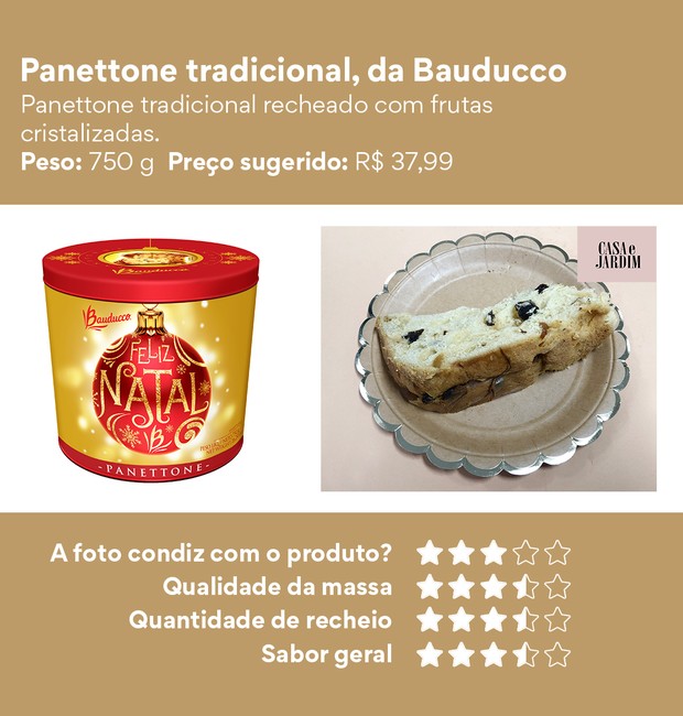 Os melhores panetones e chocotones de 2019: Panettone tradicional, da Bauducco (Foto: Divulgação | Montagem: Casa e Jardim)