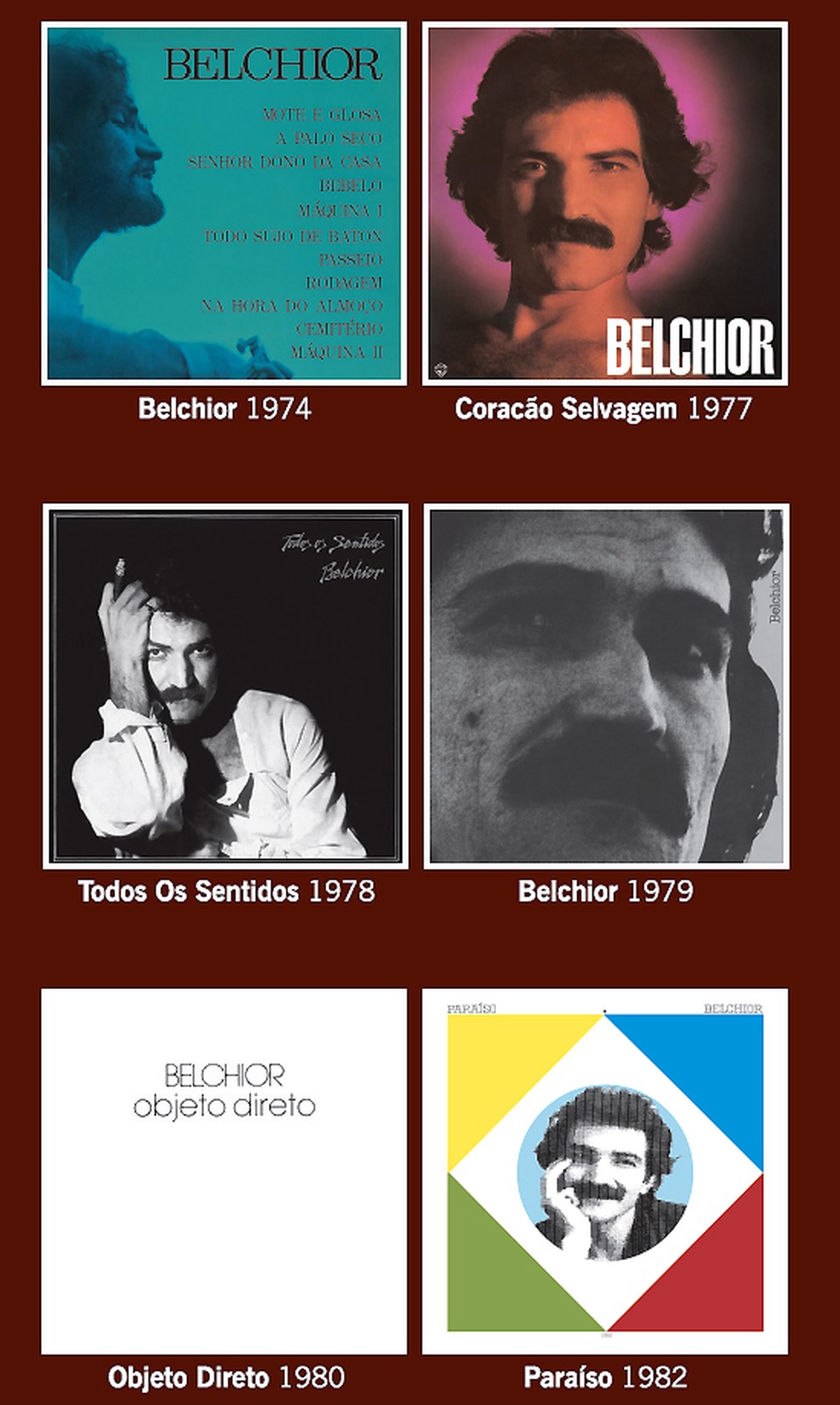 Contracapa da caixa 'Tudo outra vez', de Belchior (Foto: Divulgação / Warner Music)