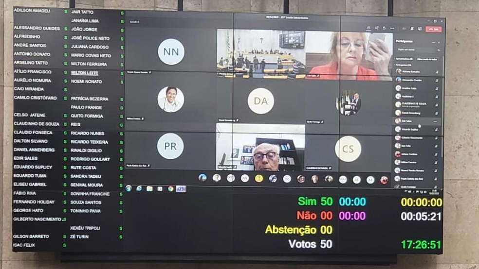 Câmara aprova, em 2ª votação, aumento salarial do prefeito, vice e secretários — Foto: Zelda Melo/TV Globo