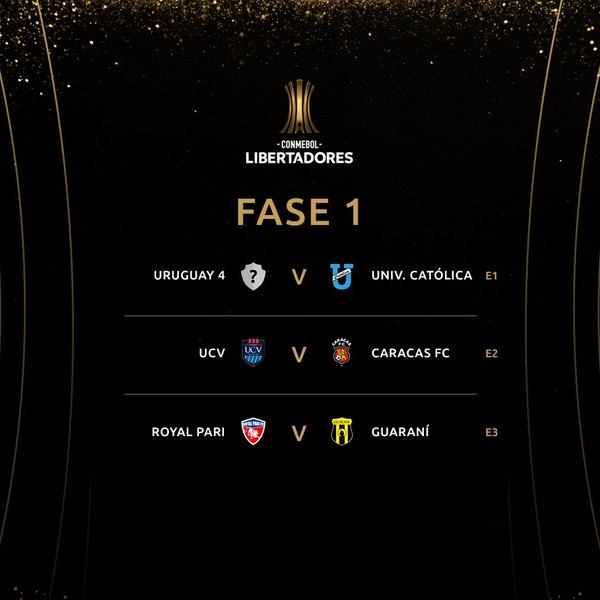 Libertadores 2021 Times Do Brasil Enfrentarao Ayacucho Per Ou Deportivo Lara Ven Na Fase Previa Libertadores Ge