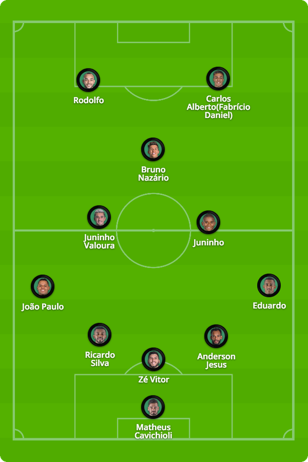 America Mg X Sport Veja Onde Assistir Escalacoes Desfalques E Arbitragem Brasileirao Serie A Ge