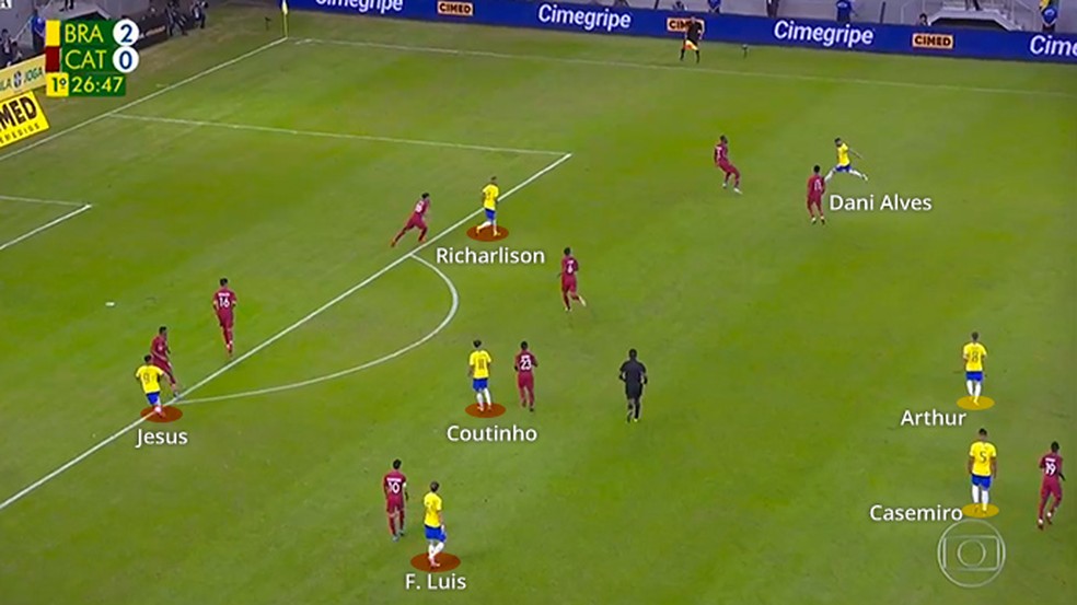 Jogada termina com Arthur longe do gol â Foto: Leonardo Miranda