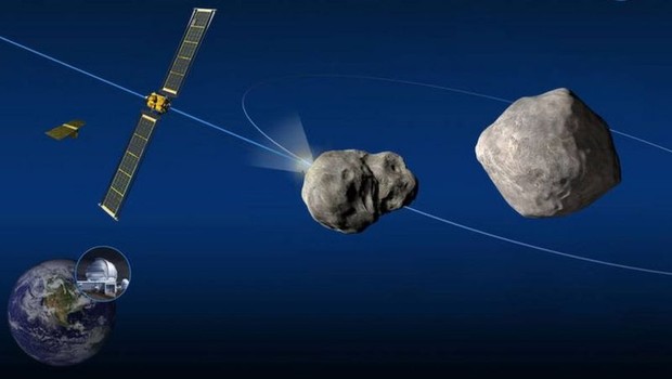 Agência espacial americana vai lançar em novembro espaçonave com vistas a atingir asteroide propositalmente e mudar seu caminho, testando pela primeira vez método de "defesa planetária" (Foto: NASA/BBC)