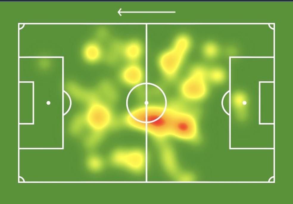 Mapa de calor de Diego contra o Goiás — Foto: SofaScore