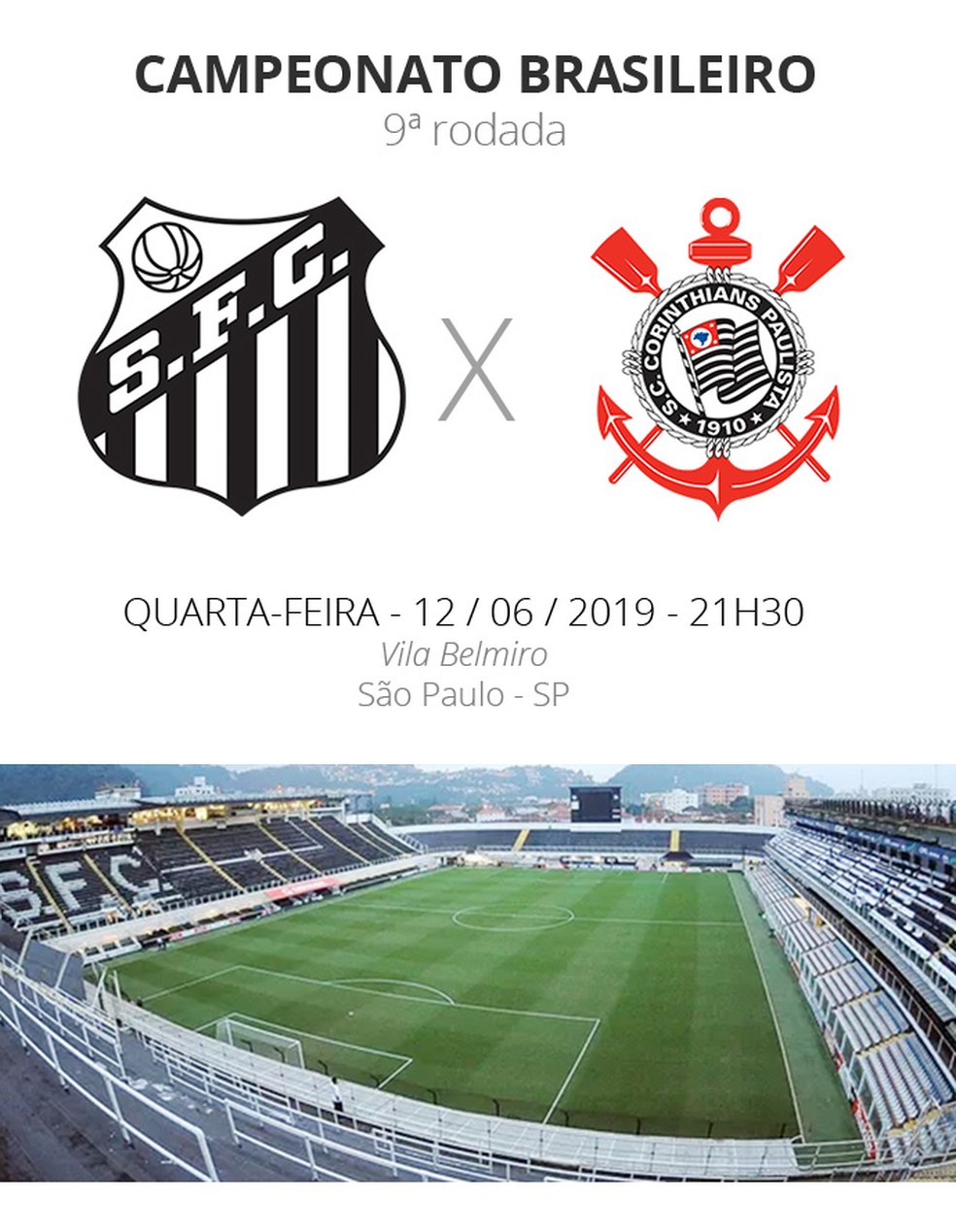 Atletico Paranaense X Corinthians Tudo Tv Santos X Corinthians Tudo O Que Voce Precisa Saber Sobre O Jogo