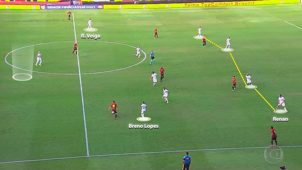 Palmeiras se defendeu com duas linhas de quatro — Foto: Reprodução