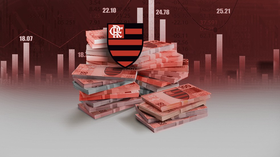 As finanças do Flamengo — Foto: Infoesporte