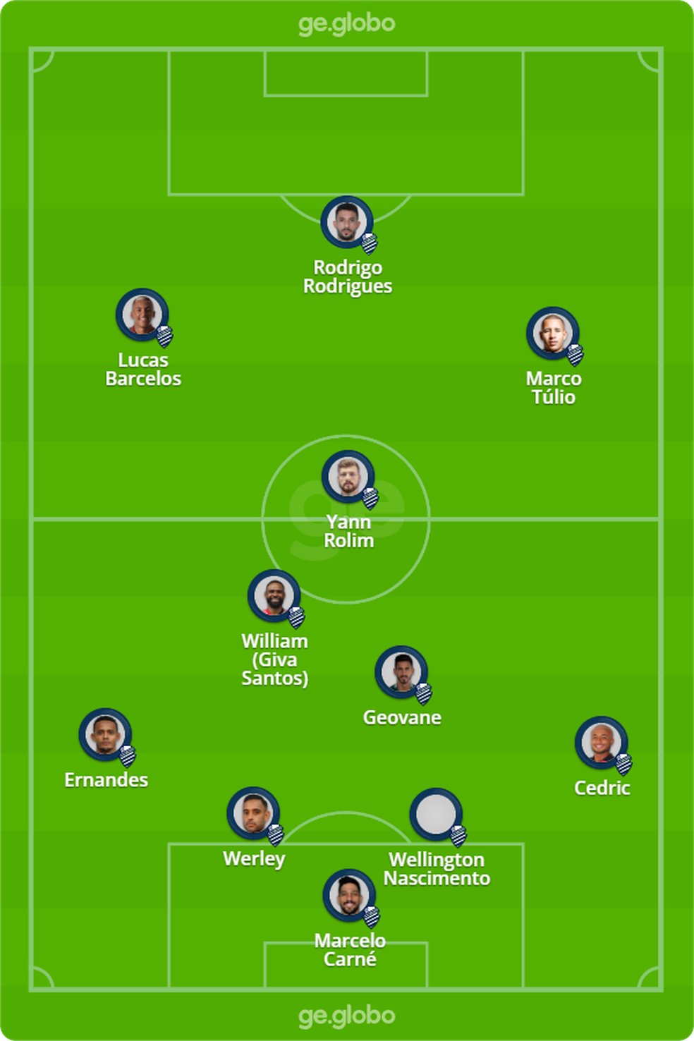 Provável escalação do CSA contra o ASA — Foto: Arte/ge