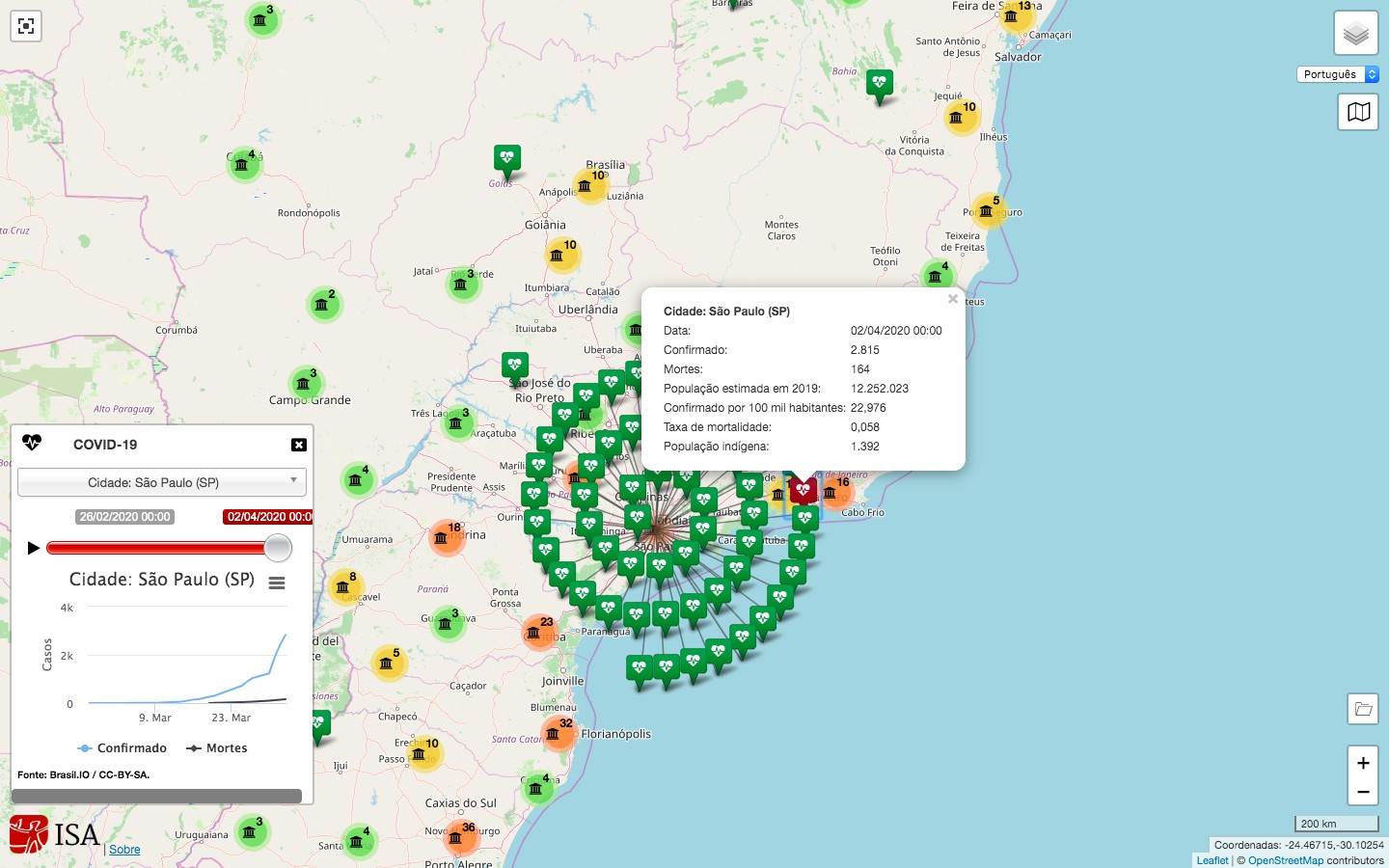 Plataforma online mostra os avanços do novo coronavírus em territórios indígenas (Foto: Reprodução)