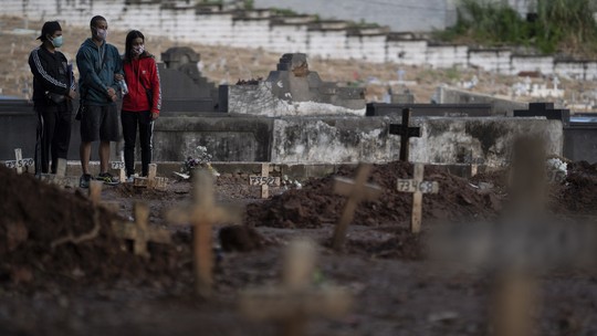 Foto: (AP Photo/Leo Correa)