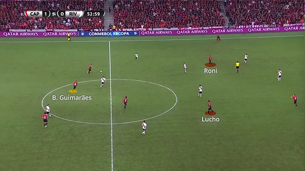 Bruno GuimarÃ£es busca a bola e Lucho avanÃ§a â Foto: Leonardo Miranda