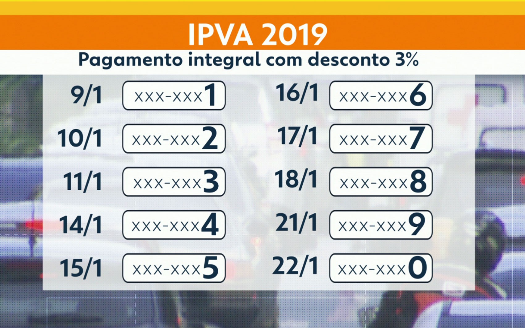 Ipva 2019 Em Sp Veja Quanto Você Vai Pagar No Imposto Do Seu Veículo O Blog De Ricardo Tosto 6473