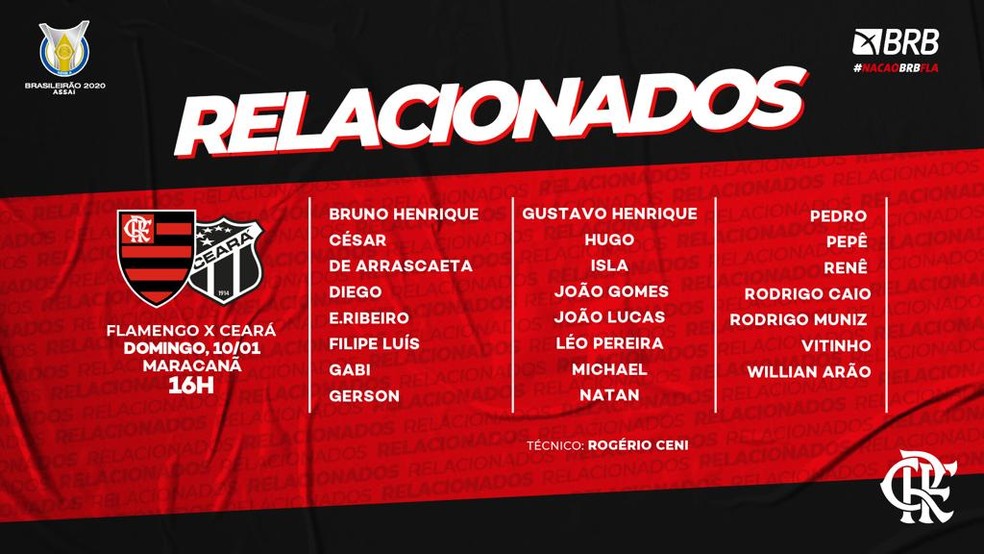 Os relacionados do Flamengo — Foto: Reprodução