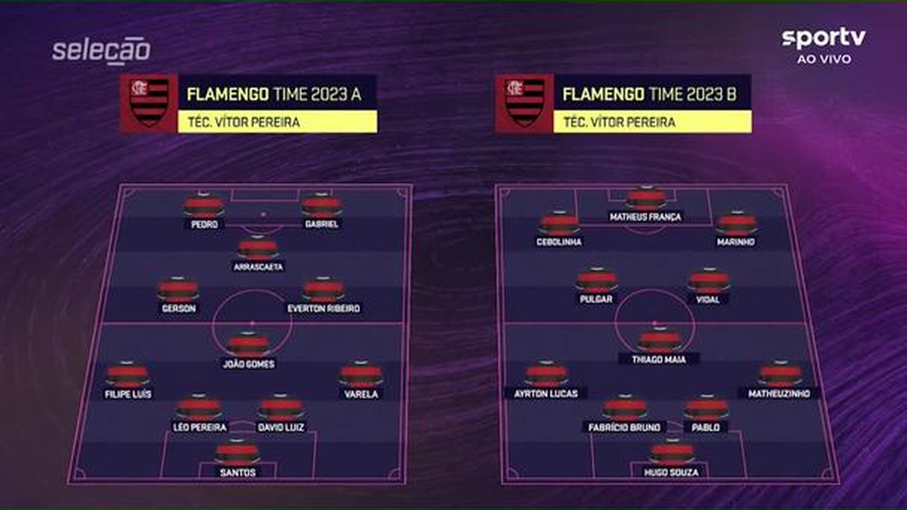 Sele&ccedil;&atilde;o sportv projeta dois poss&iacute;veis times do Flamengo em 2023