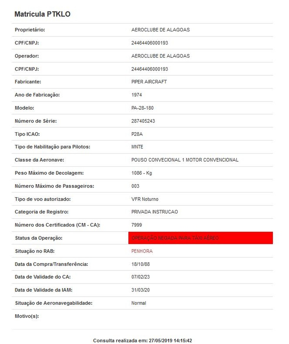 Dados do Registro Aeronáutico Brasileiro que mostram que o avião onde estava Gabriel Diniz não poderia fazer táxi aéreo — Foto: Reprodução