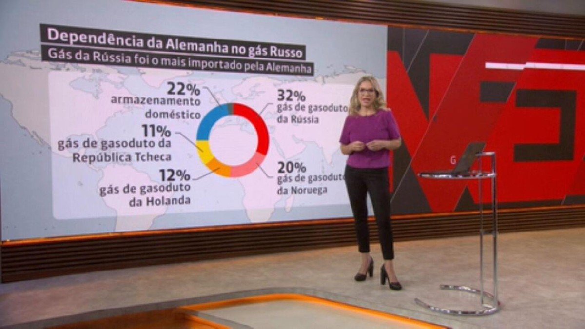 Rusia expulsa a 40 diplomáticos alemanes en respuesta |  Globalismo