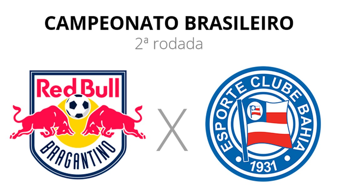 Flamengo x Bragantino: veja o retrospecto de jogos entre ...