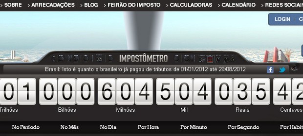 O site do Impostômetro, que mostra em tempo real o quanto os brasileiros gastam com impostos no país (Foto: Reprodução Internet)