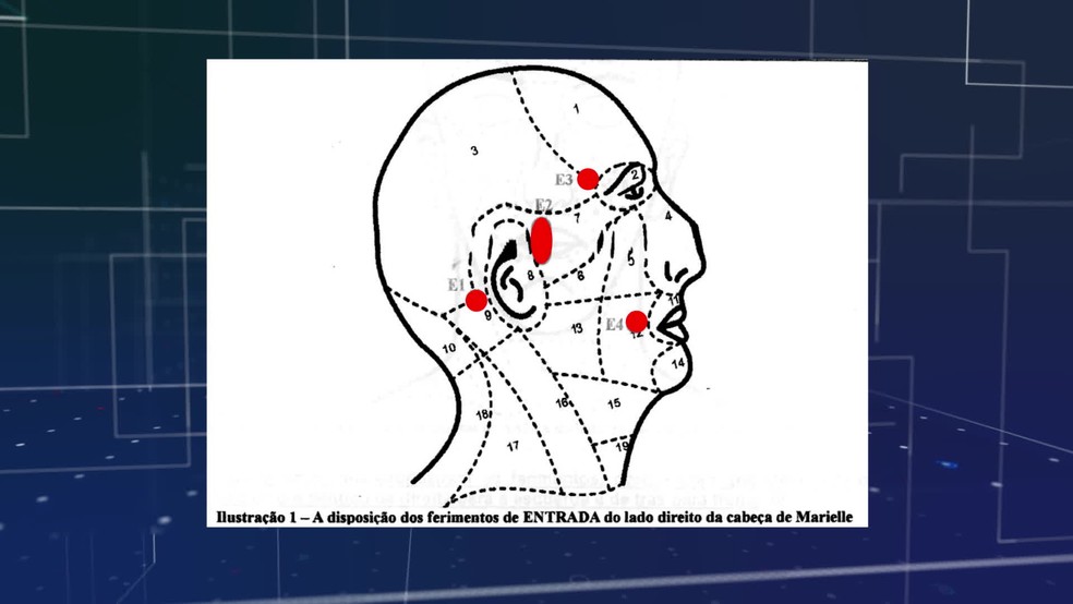 Inquérito mostra que Marielle foi atingida com quatro tiros na cabeça — Foto: Reprodução/TV Globo