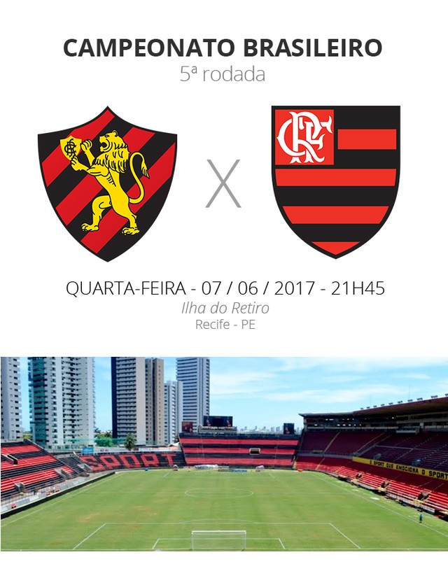 Rodada 5: tudo o que você precisa saber sobre Sport x Flamengo