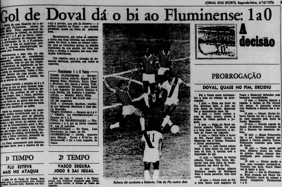 Imprensa destaca bicampeonato carioca do Fluminense em 1976  Foto: Reproduo / Jornal dos Sports