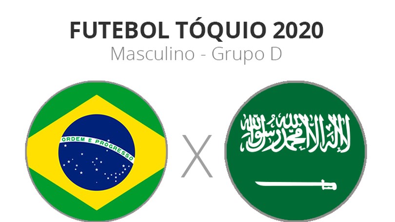 Brasil x Arábia Saudita: onde assistir, escalações ...