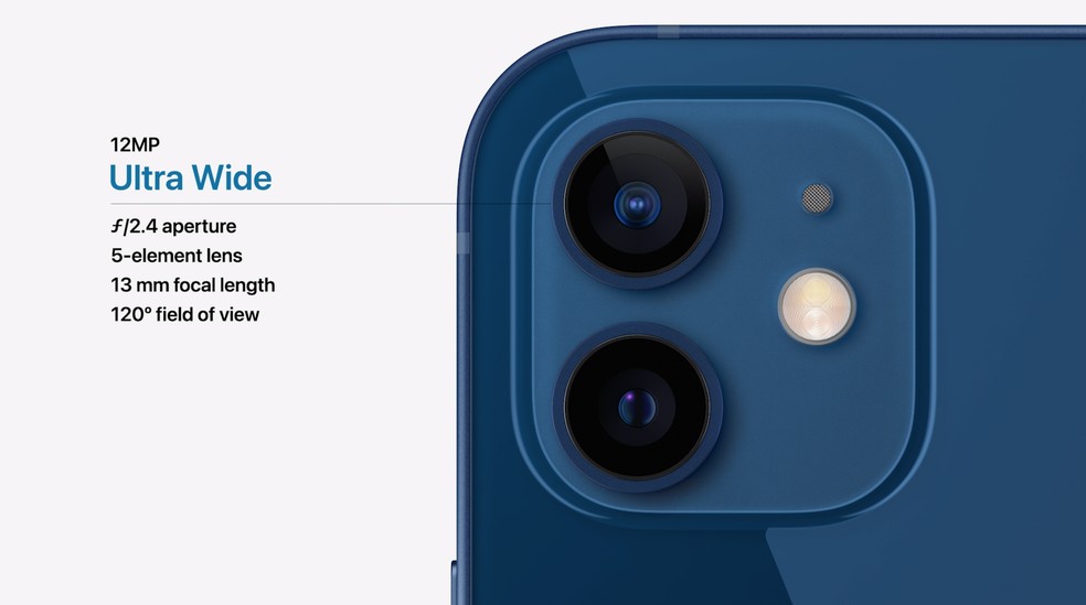 Câmera do iPhone 12 tem lente principal de 12 MP e uma grande angular de 12 MP — Foto: Reprodução/Apple