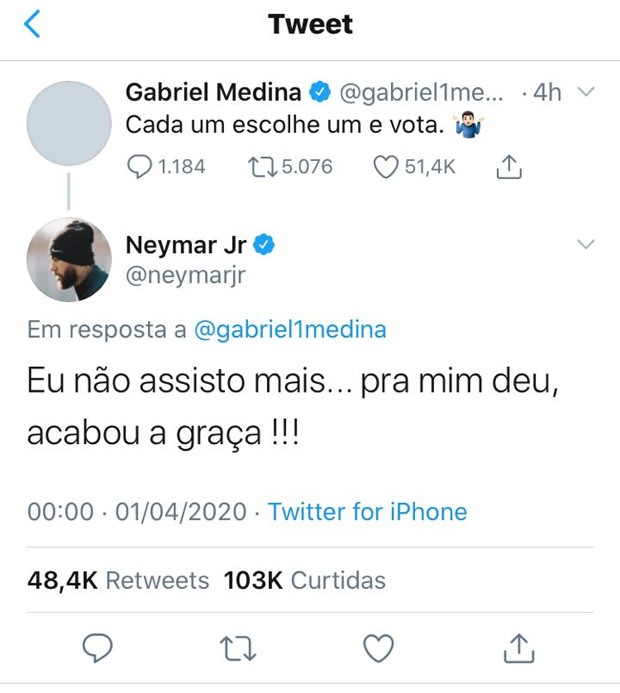 Neymar se indigna com saída de Prior do BBB 20 (Foto: Reprodução/Twitter)