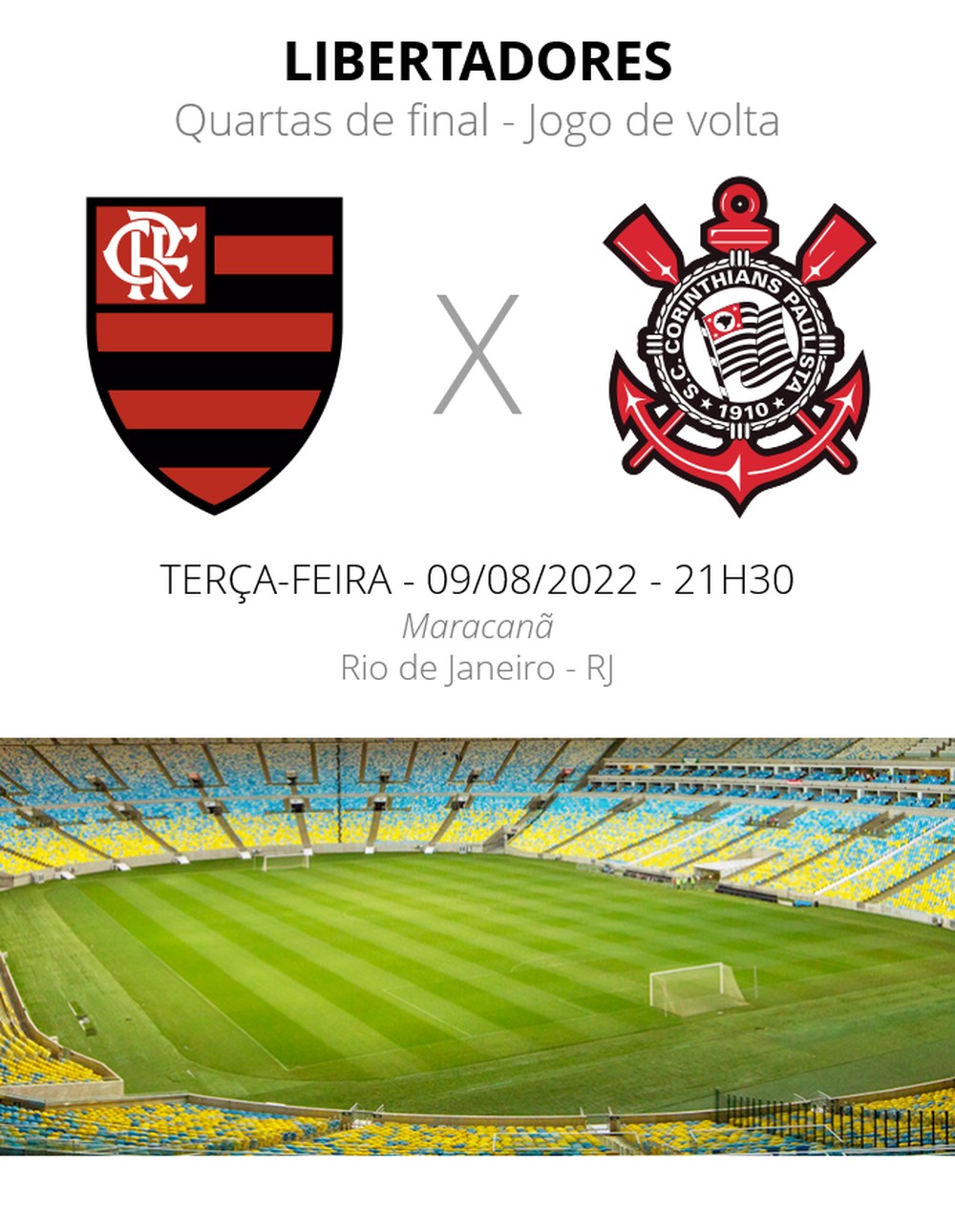 Pré-jogo: tudo o que você precisa saber sobre a partida entre Corinthians e Flamengo