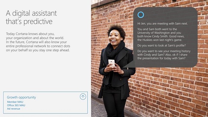 Cortana poderá ser integrada ao LinkedIn (Foto: Reprodução/TechCrunch)